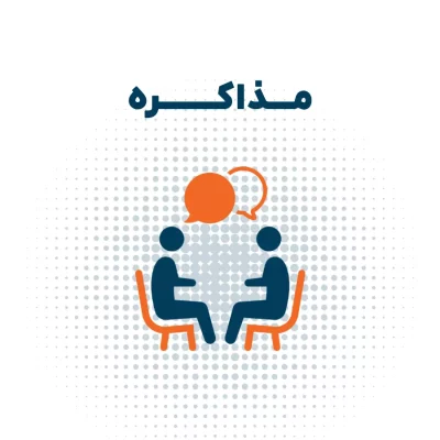چک لیست مذاکره